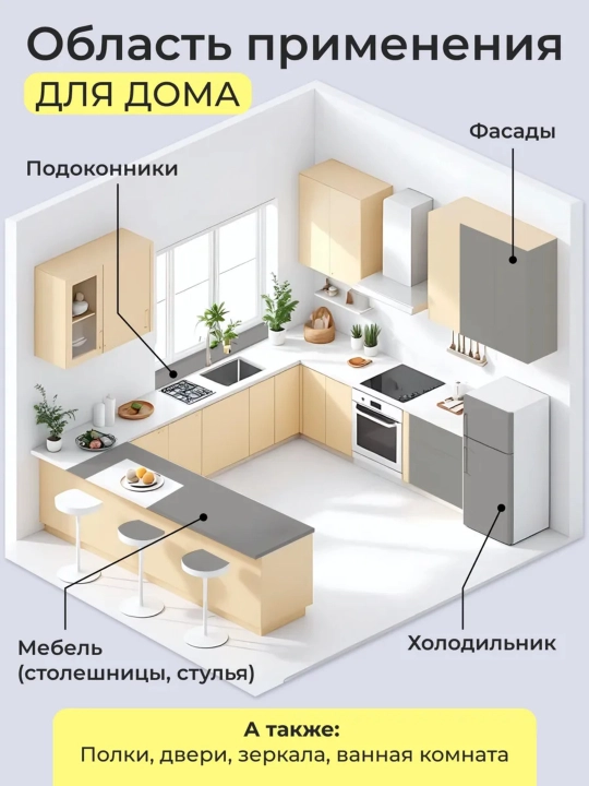 Самоклеящаяся пленка для мебели кухни, декоративная для стен