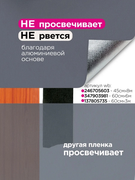 Самоклеящаяся пленка для мебели кухни, декоративная для стен