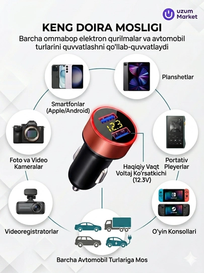 Автомобильное зарядное устройство Aether Power 36W, два порта USB, с индикатором — ORIZON-AVTOZARYADLOVCHI30-КРАСН