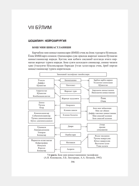Руководство по оказанию неотложной медицинской помощи (Клинические протоколы, том I)