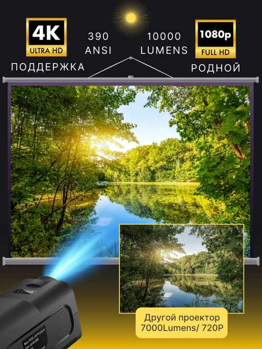Smart proyektor HY320 4K, Android 11, Wi-Fi, Bluetooth, HDMI