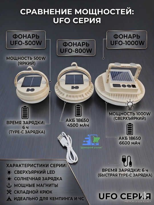 Серия Мощных Фонарей-UFO для Кемпинга и ЧС: 500W, 800W, 1000W на Выбор. Зарядка от Солнца