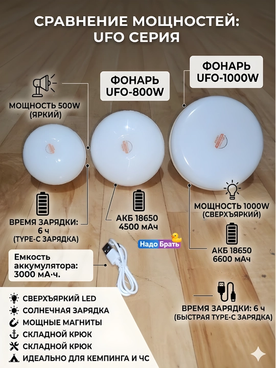 UFO quyosh LED chiroq magnit va kanca bilan portativ