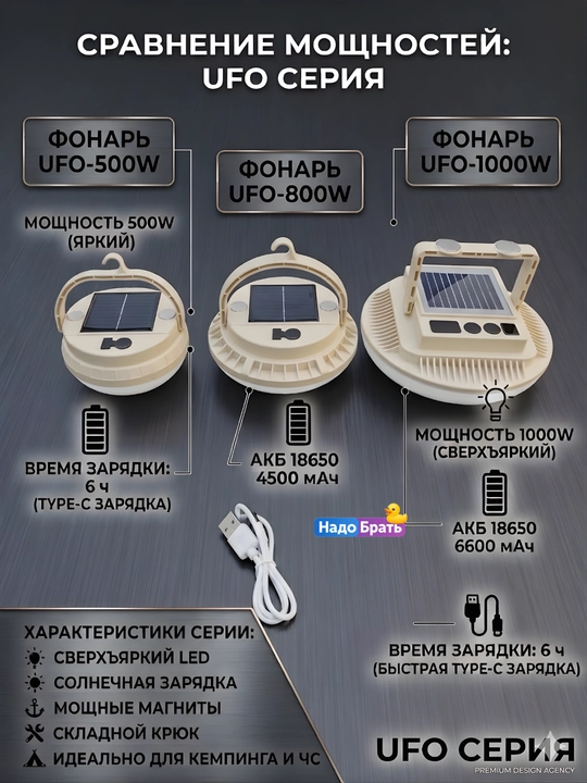 UFO quyosh LED chiroq magnit va kanca bilan portativ