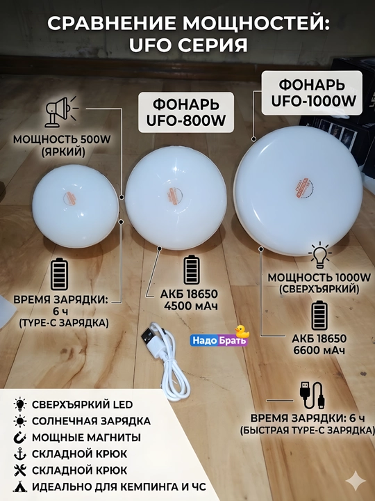 UFO quyosh LED chiroq magnit va kanca bilan portativ