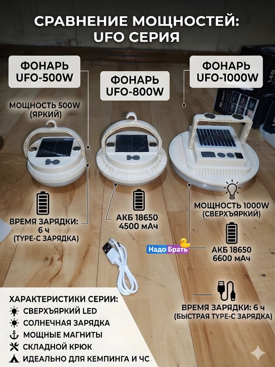 UFO quyosh LED chiroq magnit va kanca bilan portativ