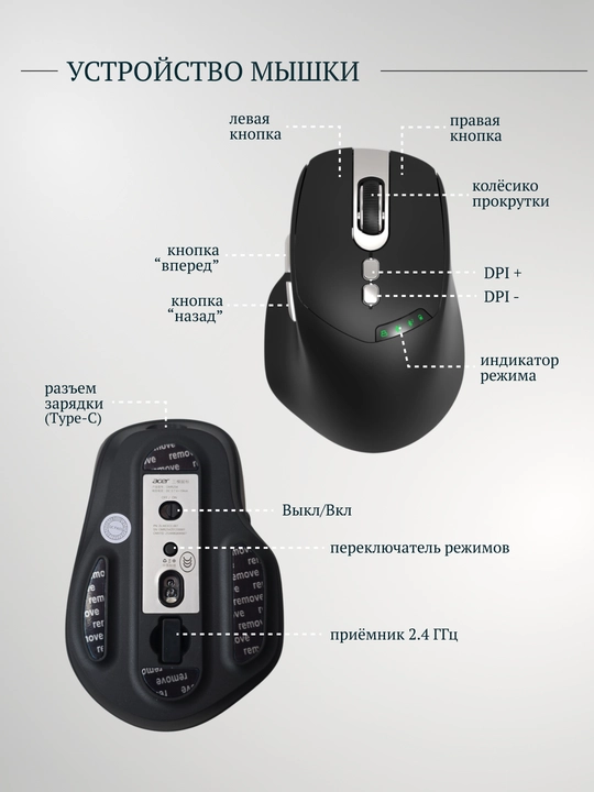 Simsiz kompyuter sichqonchasi ACER, 2 rejim Bluetooth + 2.4G, LED ekranga ega