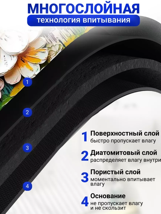 Нескользящий коврик для ванной из микрофибры, мягкий, быстро сохнет, моющийся