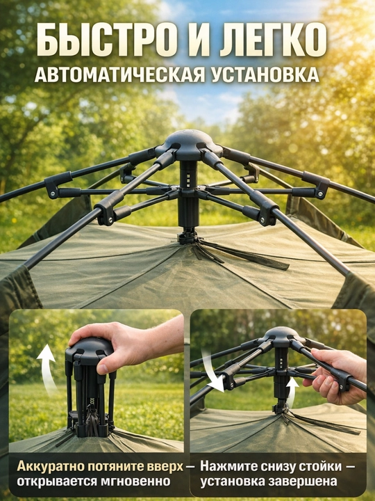 Туристическая палатки, на 2-5, 5-8, 8-9, 10-12 человек