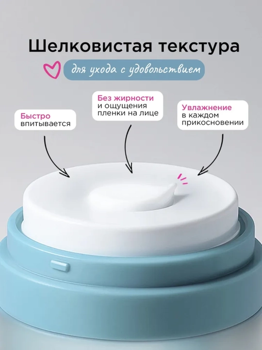 VOIS Кремы для лица: увлажняющий от акне, ночной, ниацинамидом, Q10, антивозрастной, 50 мл