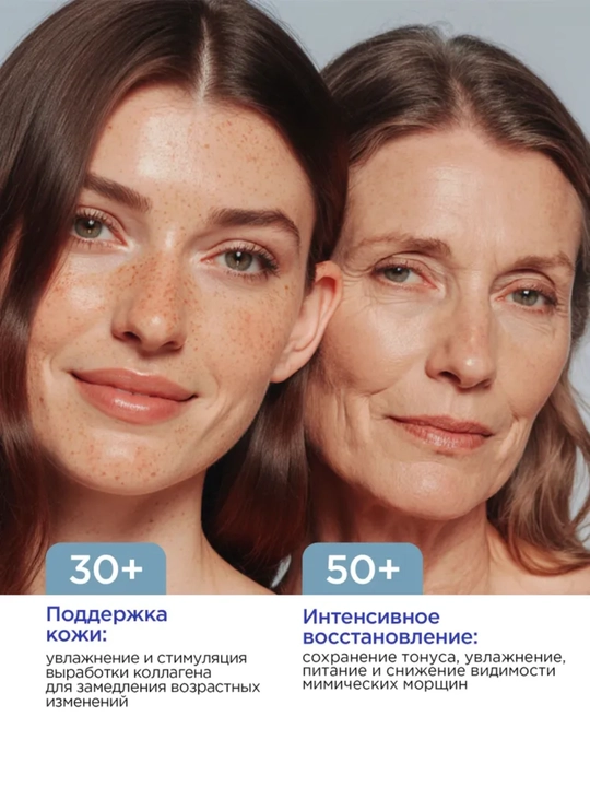 VOIS Кремы для лица: увлажняющий от акне, ночной, ниацинамидом, Q10, антивозрастной, 50 мл