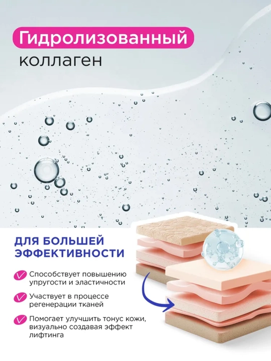 VOIS Кремы для лица: увлажняющий от акне, ночной, ниацинамидом, Q10, антивозрастной, 50 мл