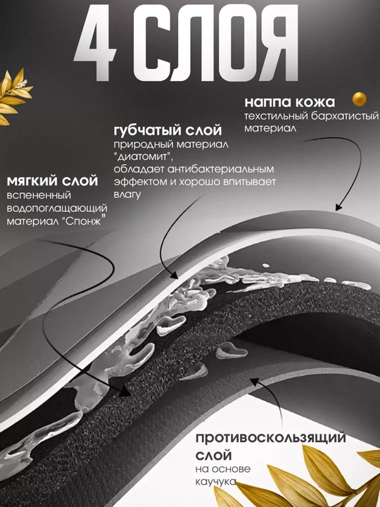 Нескользящий коврик для ванной из микрофибры, мягкий, быстро сохнет, моющийся