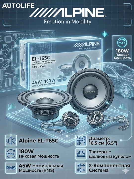 Alpine EL-T65C Компонентные двухполосные динамики 16,5 см