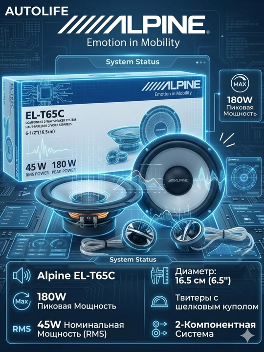 Alpine EL-T65C Компонентные двухполосные динамики 16,5 см