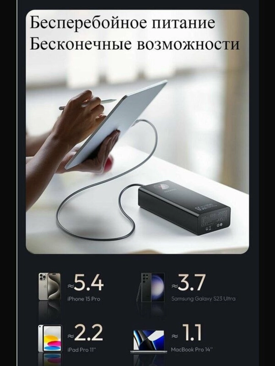 Внешний аккумулятор Romoss PEA27S 27000 мАч, Power Bank 65W для ноутбука и телефона