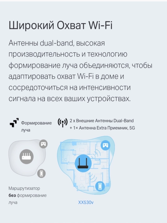 Tp link Gpon Router XC220-G3v, XX530V, AC1200, AX3000, Двухдиапазонный гигабитный роутер