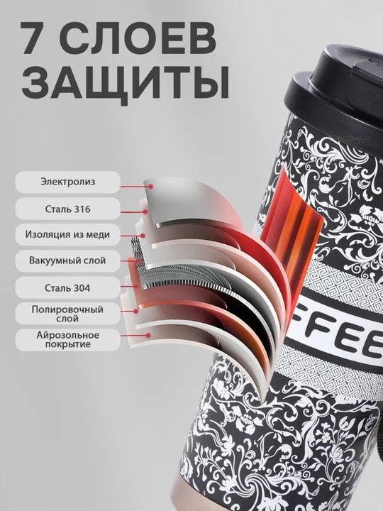 Termokrujka, issiq sovuq saqlovchi krujka, sovg‘a uchun krujka, 500 ml