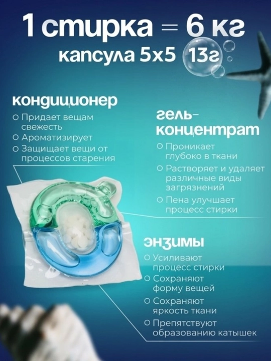 Капсулы для стирки