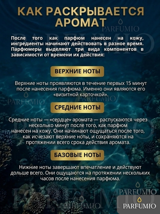 Imagination, духи для мужчин, louis Vuitton Imagination