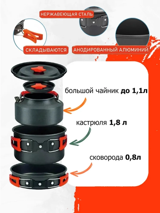 Чайник, кастрюля и сковорода для охоты. Идеально подходят для походов
