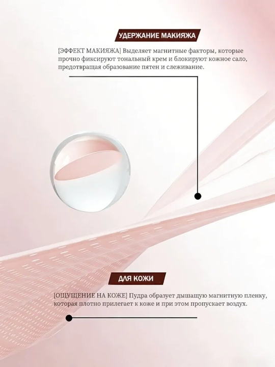 Праймер для лица Zero Pore 20 г, матовый эффект - база под макияж, скрывающая поры