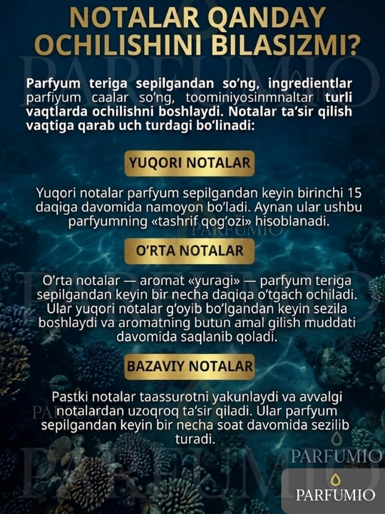 Набор мужских парфюм Imagination, Now, Kirke, Creed мини духи, пробник парфюм