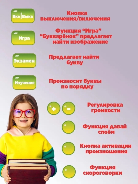Говорящая азбука, детская обучающая электронная речевая азбука, арабский, английский, русский