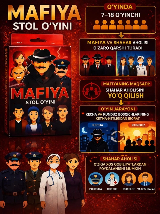 Настольные игры Mafia и Flagomania, стратегическая и викторина, для 2–12 игроков - 