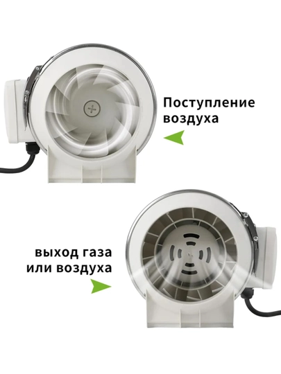 Kanalli ventilyator Airox HF 220V — past shovqinli, kuchli havo aylanish
