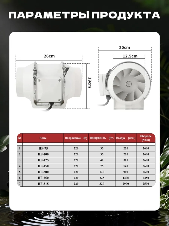 Kanalli ventilyator Airox HF 220V — past shovqinli, kuchli havo aylanish