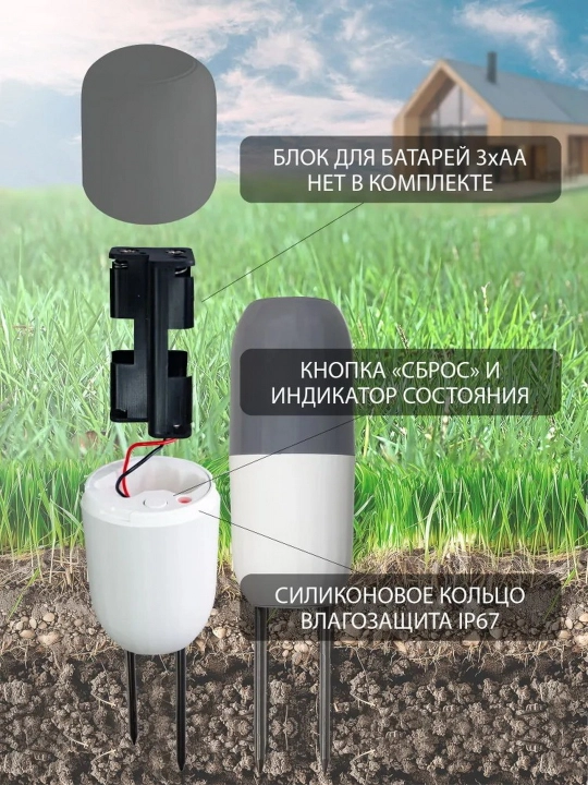 Roximo Zigbee Smart elektr parda tayoqchasi to'plami