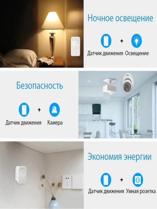 Умный Zigbee датчик движения ROXIMO SZP06