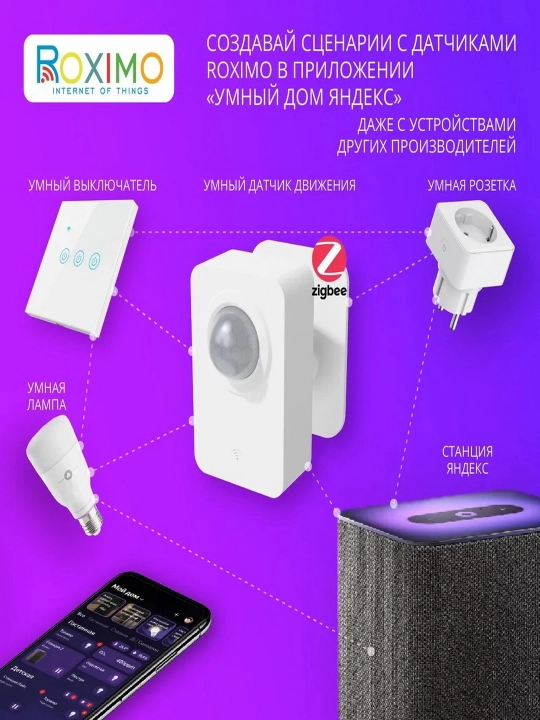 Умный Zigbee датчик движения ROXIMO SZP06
