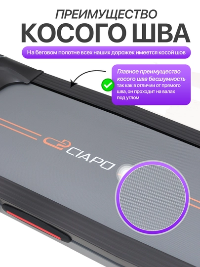 CIAPO  CP-3420 (C2)