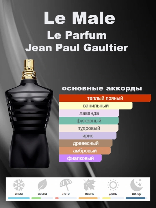 Jean Paul Gaultier Le Male Le Parfum для мужчин 100 мл