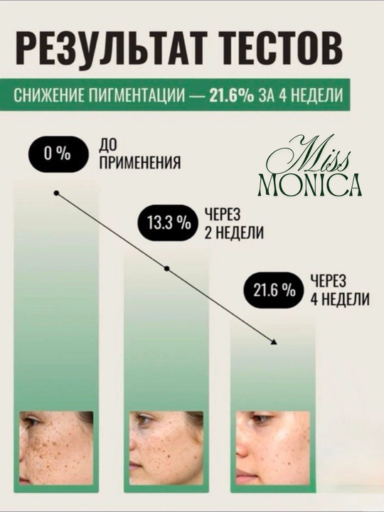 Сыворотка для коррекции пигментных пятен Dark Spot Correcting Glow serum, Axis Y, 50 мл