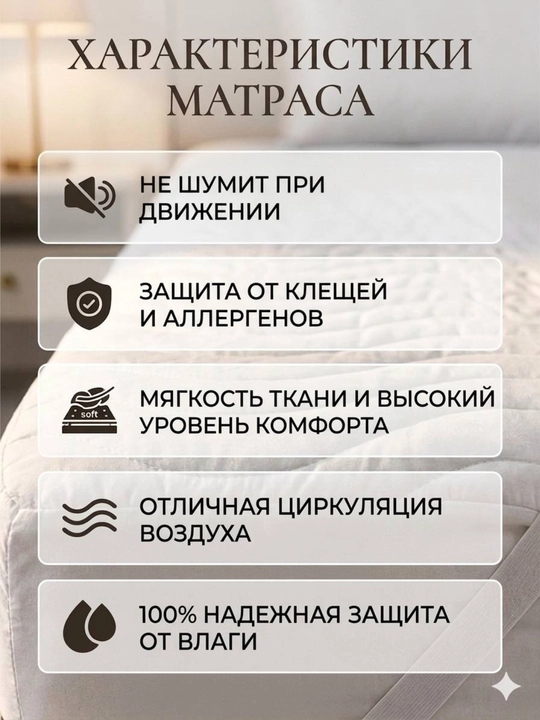 Наматрасник "Munavar Textile" – на резинке, антискользящая защита для матраса