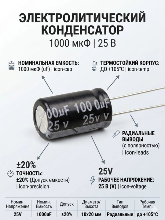 Набор электролитических конденсаторов 1000 мкФ 10V-63V, 5 шт - 