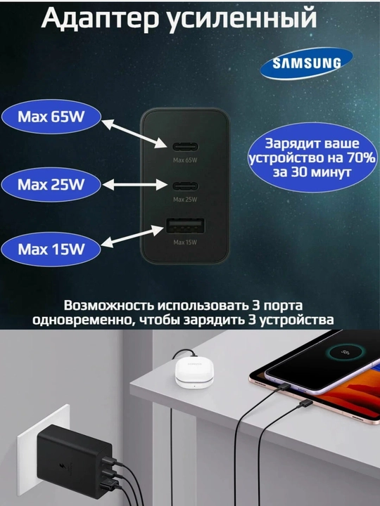 Samsung 65W PD Power Adapter Trio zaryadlash qurilmasi va Type-C kabeli