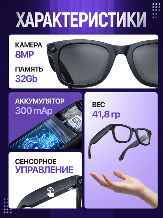 Смарт умные очки с камерой 8 Мегапикселей 1080p HD, искусственный интеллект (AI)