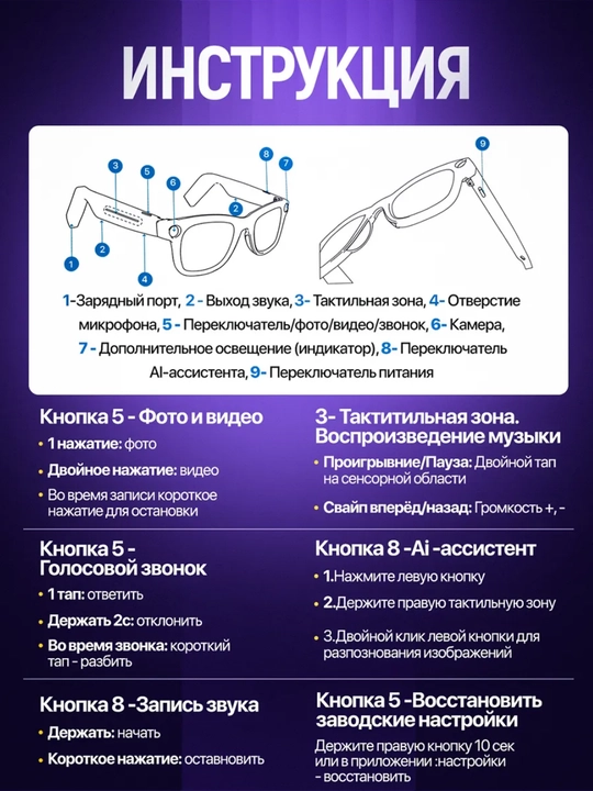 Смарт умные очки с камерой 8 Мегапикселей 1080p HD, искусственный интеллект (AI)