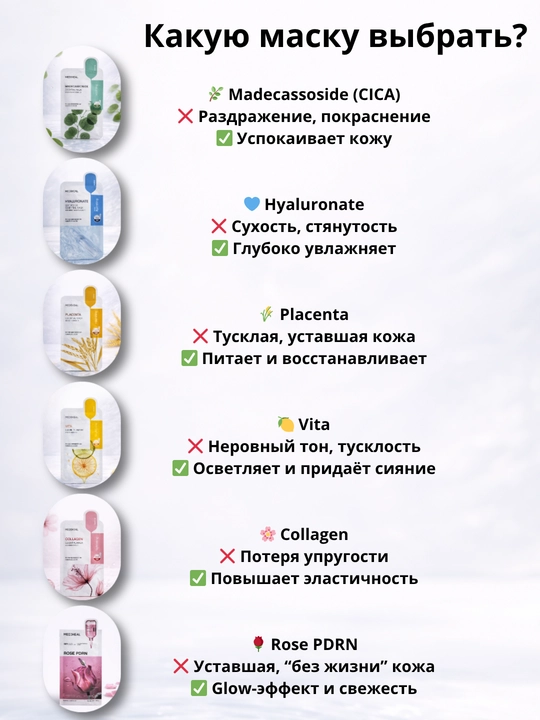 Корейская тканевая маска для лица от Mediheal