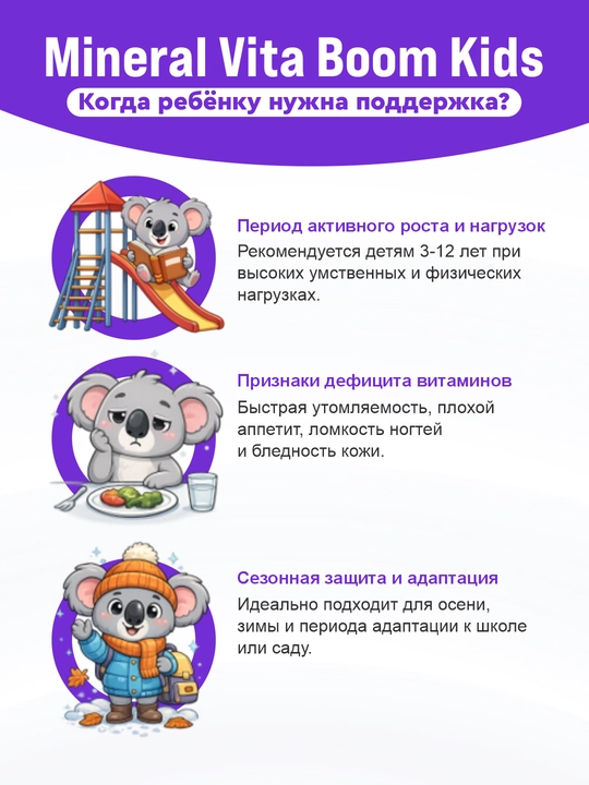 Детские витамины и минералы MEDICOK Mineral Vita Boom Kids для здоровья и развития детей