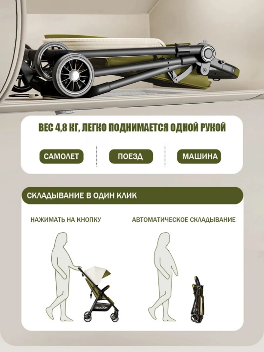 Прогулочная коляска с вентиляцией и козырьком, для всех сезонов