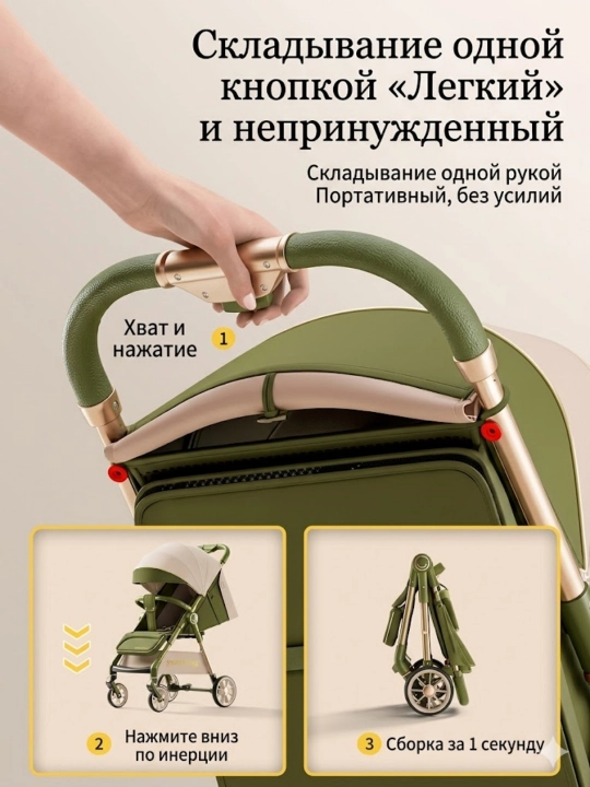Прогулочная коляска с вентиляцией и козырьком, для всех сезонов