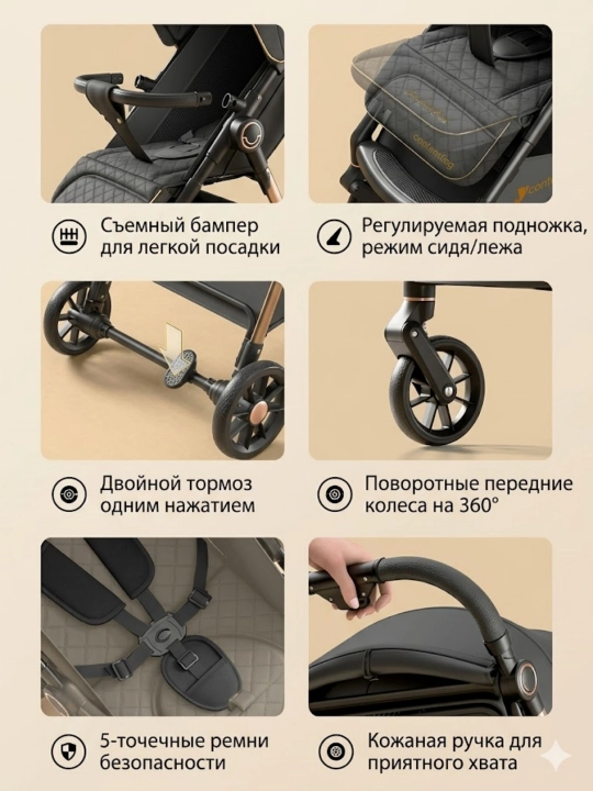 Прогулочная коляска с вентиляцией и козырьком, для всех сезонов
