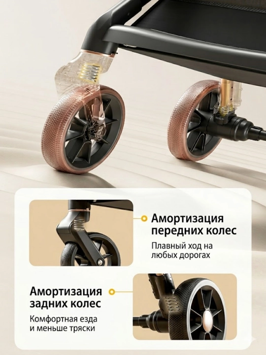 Прогулочная коляска с вентиляцией и козырьком, для всех сезонов