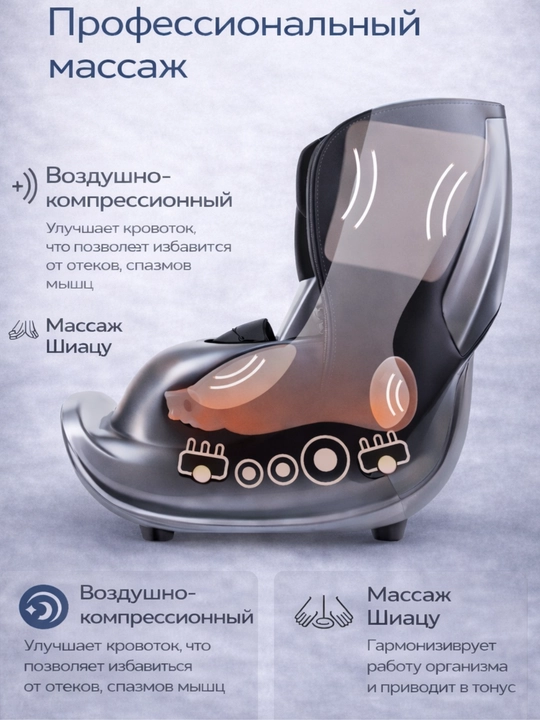Массажер для ног Renomax R-009, с воздушно-компрессионной системой