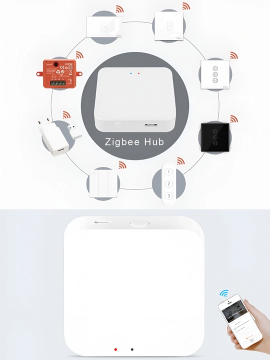 Aqlli shlyuz ZIGBEE